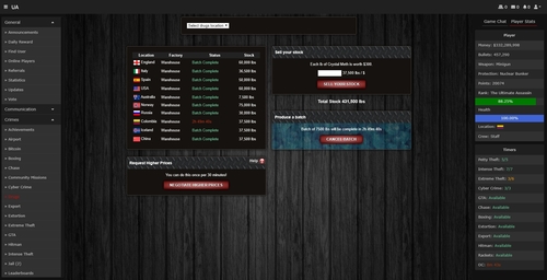 Produce and sell drugs