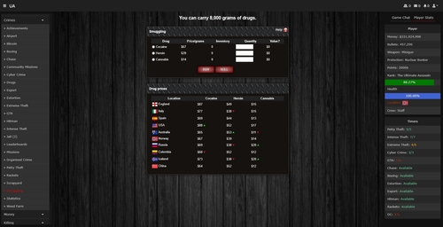 Smuggle Drugs into other countries for profit